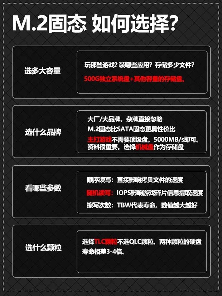 玩游戏时硬盘配置很重要，详解机械与固态硬盘的区别及选择  第5张