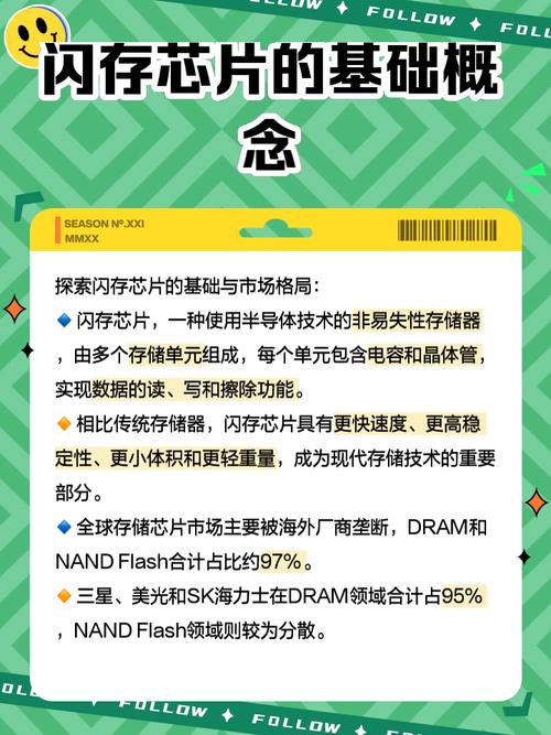 闪存与硬盘存储容量差异及特性关联，深入了解闪存定义与优势？  第8张