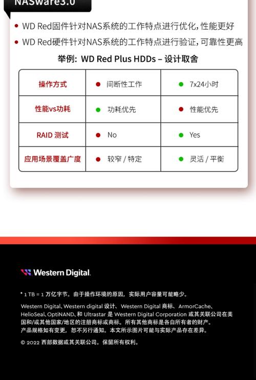 硬盘磁头数量影响存储性能，多视角阐述其相关内容  第7张