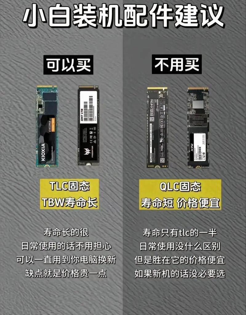 GTX780装机全攻略：硬件匹配、步骤及性能优化要点  第4张