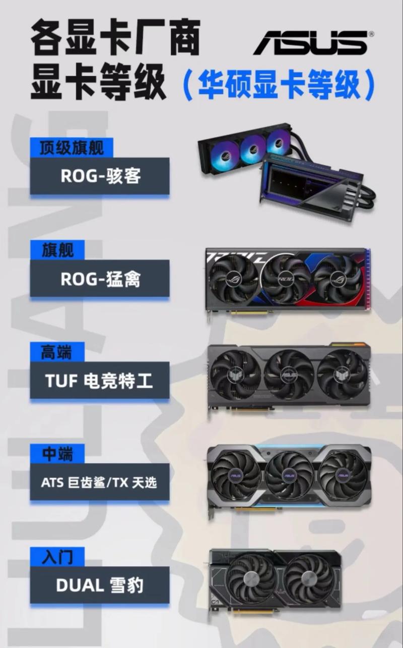 技嘉GTX Titan Z显卡备受青睐，多领域性能出众，深入剖析来了  第6张