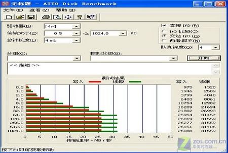 如何精准评估移动硬盘读写速度？测试环境搭建很关键