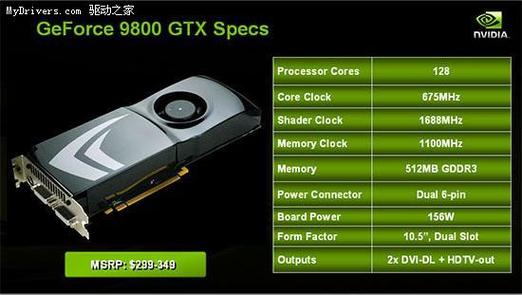 解析9800GTX显存：容量512MB对游戏表现有何影响？  第7张
