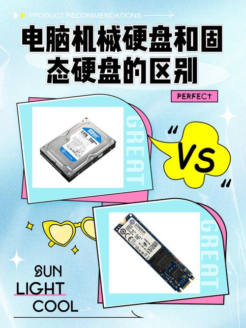 家庭电脑硬盘配置很关键，机械与固态该如何选？快来了解  第5张