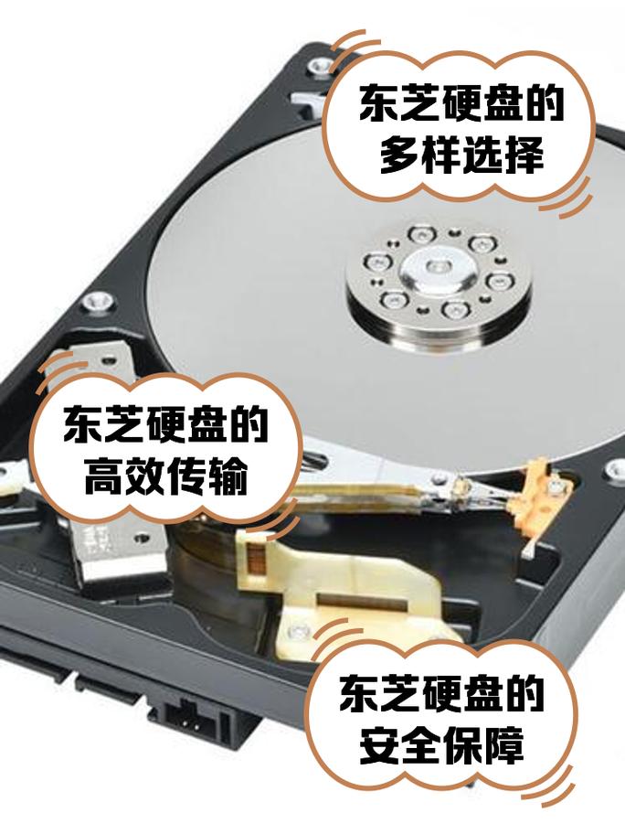 深入剖析东芝v8硬盘内部构造，揭开盘片结构及数量尺寸奥秘？  第8张