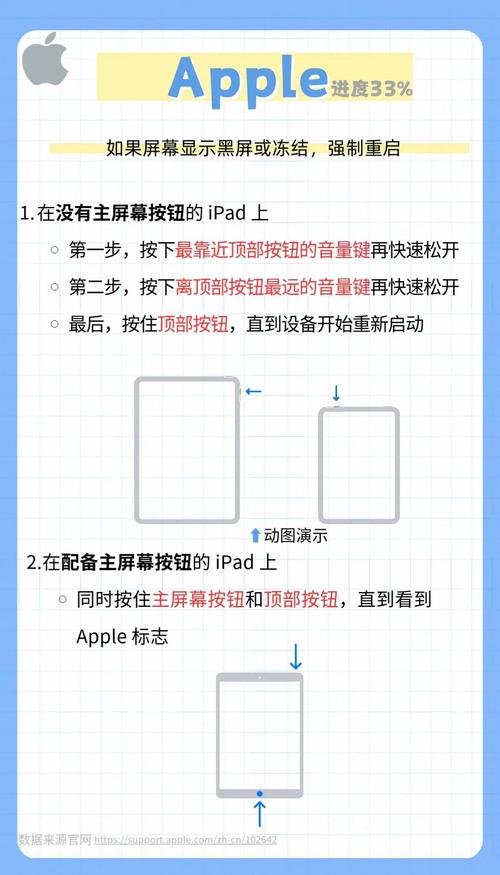 iPad如何观看移动硬盘影片？配件选择及操作流程详解  第6张