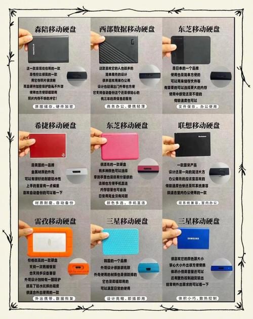 移动硬盘外壳怎么选？常见类型及特性大揭秘！塑料外壳优缺点详解  第8张
