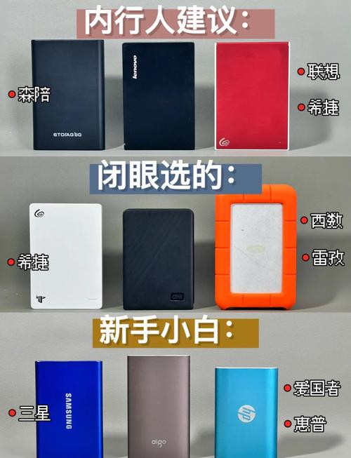 移动硬盘外壳怎么选？常见类型及特性大揭秘！塑料外壳优缺点详解  第9张