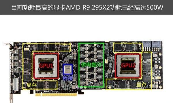 GTX760 显卡热管设计超关键，带你详细了解其结构与散热原理  第5张