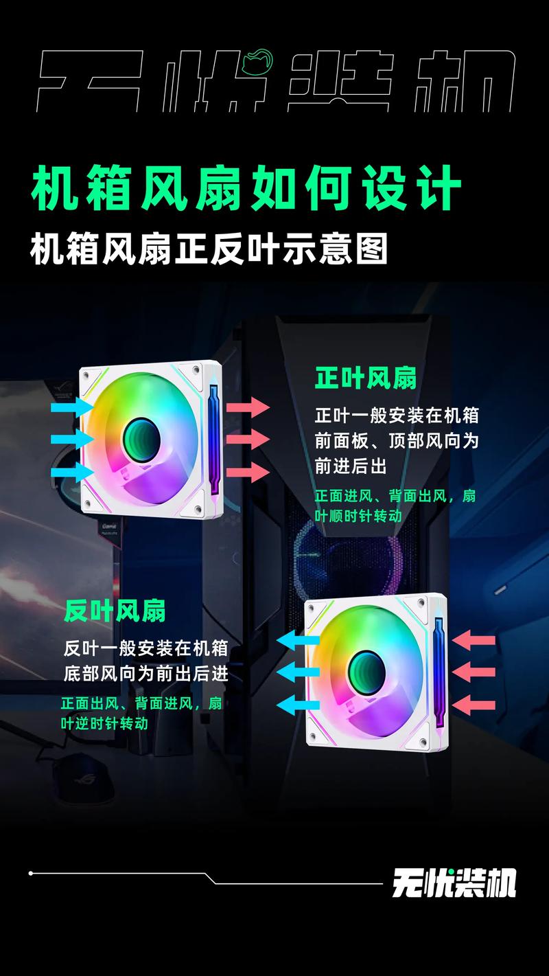 GTX295风扇人气高！独特设计与高效散热效能全解析  第1张