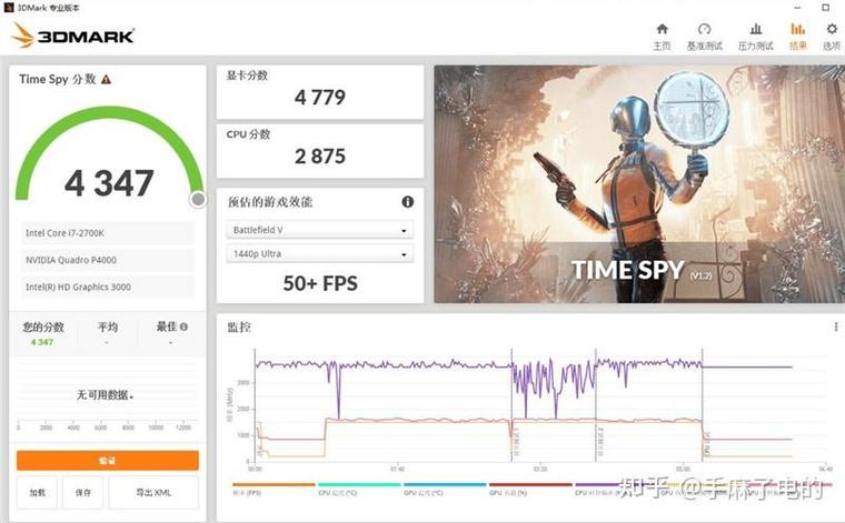 英伟达GTX1070显卡实测：多方面数据呈现及测试平台搭建要点  第4张
