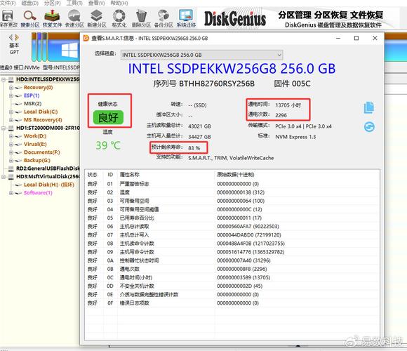 用户关注如何延长SSD固态硬盘使用寿命？这些策略请收好  第5张