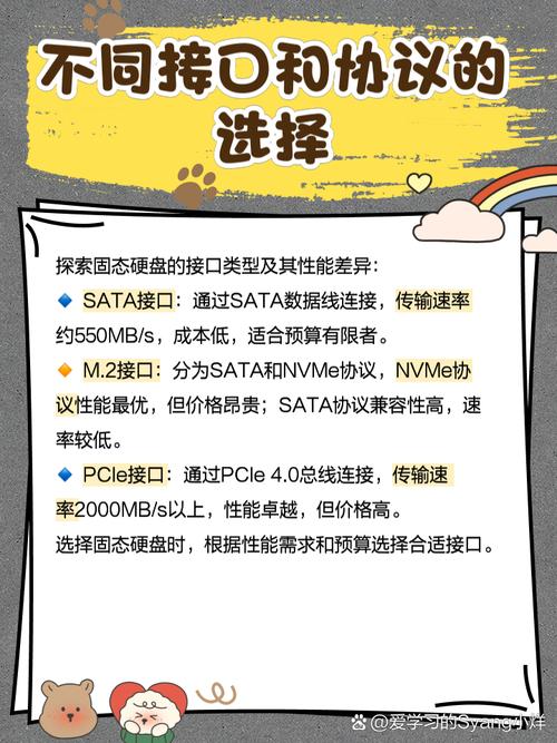 平面设计电脑中固态硬盘的性能指标及容量选择要点解析  第3张
