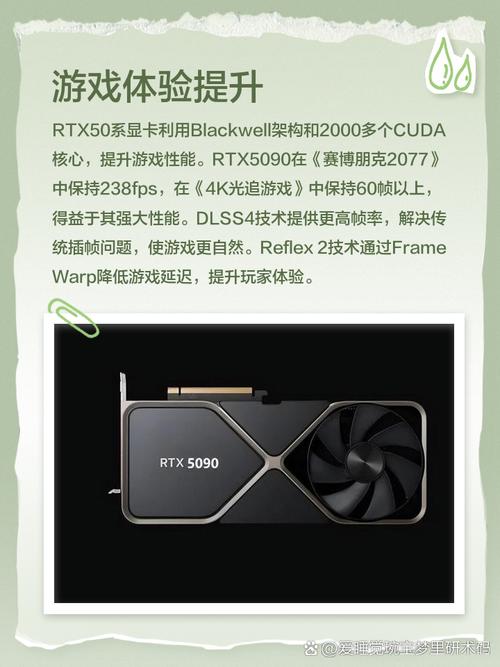 解析英伟达GTX560显卡：HDMI接口传输及性能特点详解  第3张