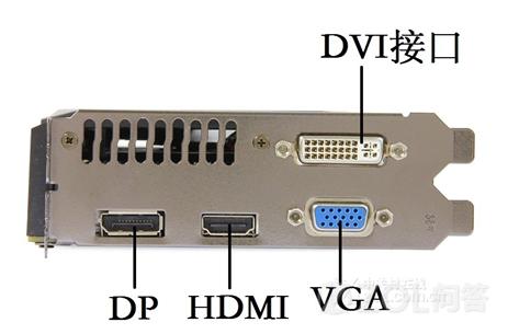GTX 750的DVI接口：显卡与显示器连接的重要纽带？  第1张