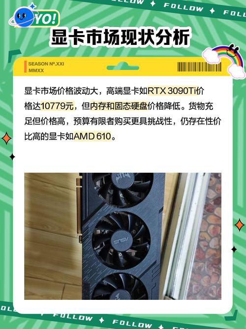 GTX610显卡能耗特点解析，低功耗优势明显你知道吗？  第9张