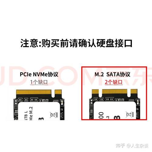 电脑安装多块SATA硬盘的准备工作及检查接口要点？  第5张