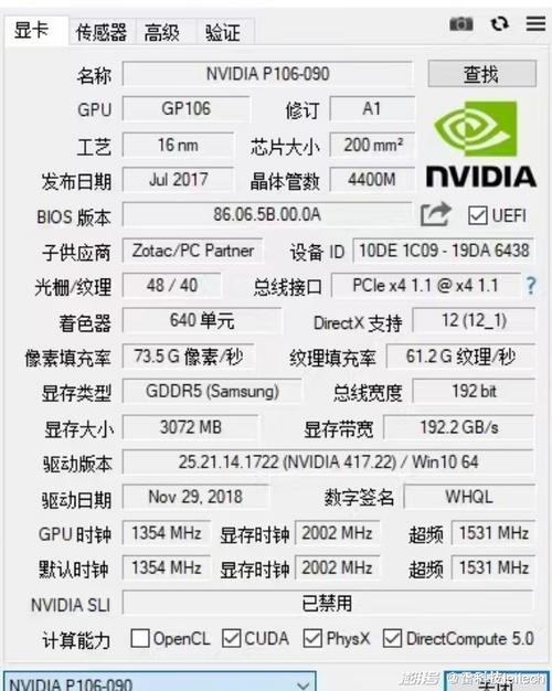 GPU-Z与GTX670结合，深度解析GTX670各项参数及性能表现  第2张