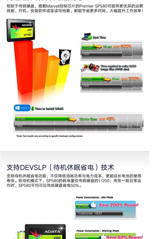 威刚与骇客固态硬盘对比：品牌历史、定位及产品线详述  第7张