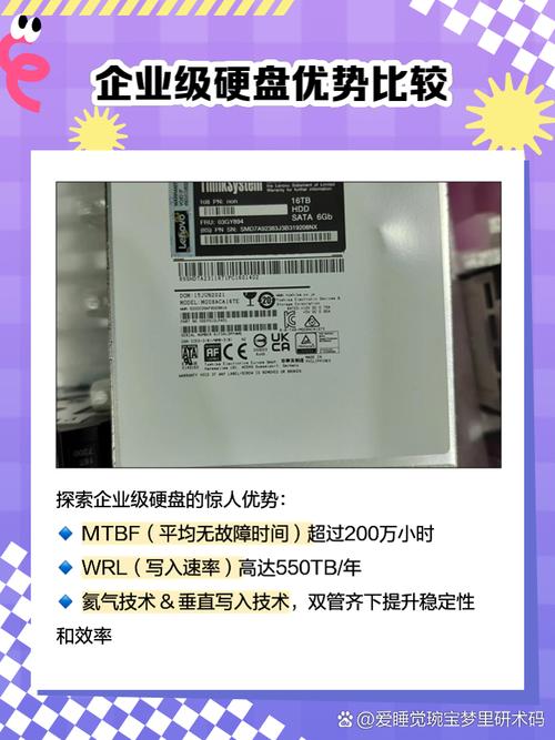 WD企业级硬盘优势尽显，大容量满足企业海量存储需求
