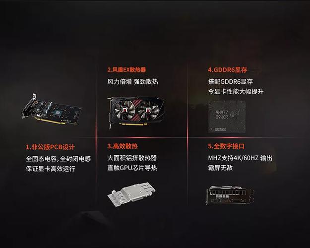 耕升GTX 1650显卡性能出色，多方面详细介绍来袭  第6张
