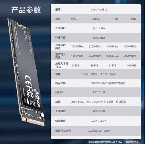 900GB硬盘实际存储量为何与标注不符？关键因素揭晓  第10张