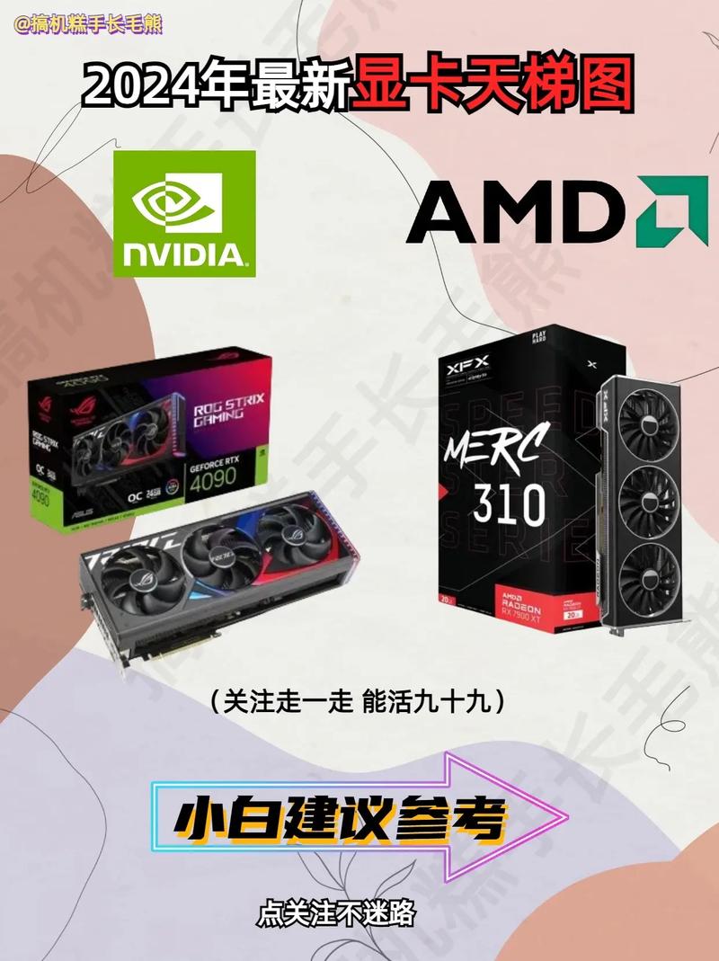 四路GTX 1080性能卓越，图形处理强但能耗高成本贵？  第10张