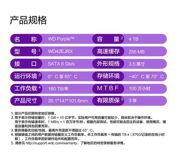 6TB硬盘五碟组合设计优势尽显，大容量存储满足多样需求  第5张