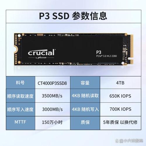存储行业变革：固态硬盘技术提升读写速度，满足海量存储需求