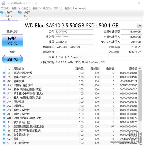 海盗船固态硬盘问题多，读写速度差且稳定性堪忧  第3张