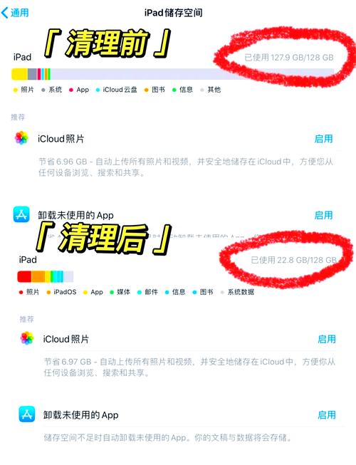 iPad连接移动硬盘增强存储运行效率，这些细节要留意  第7张