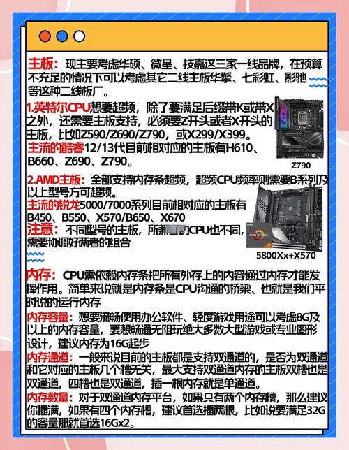 挑选适配主板至关重要！GTX960、GTX970该如何选？  第8张