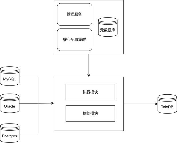 硬盘数据迁移全流程详解：从准备到具体步骤逐一剖析  第6张