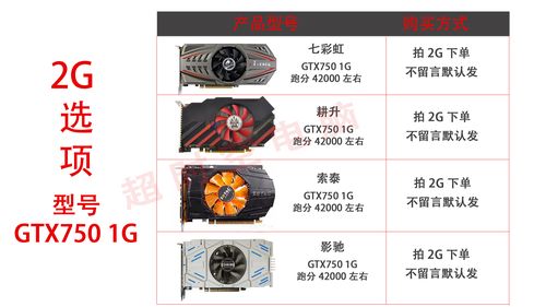 影驰GTX650与GTX750显卡对比：多维度解析，助你选购  第9张