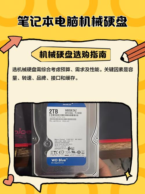 为z230sff安装硬盘扩充容量，这些操作流程你得知道  第4张