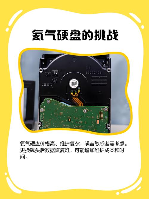 探秘氦气密封硬盘：性能提升、稳定性增强，优势尽显  第6张