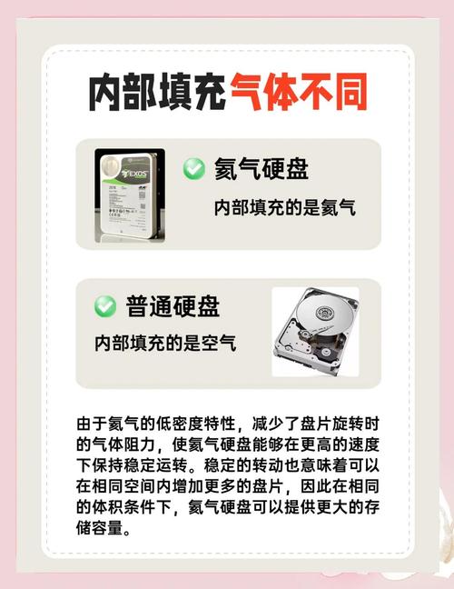 探秘氦气密封硬盘：性能提升、稳定性增强，优势尽显  第9张