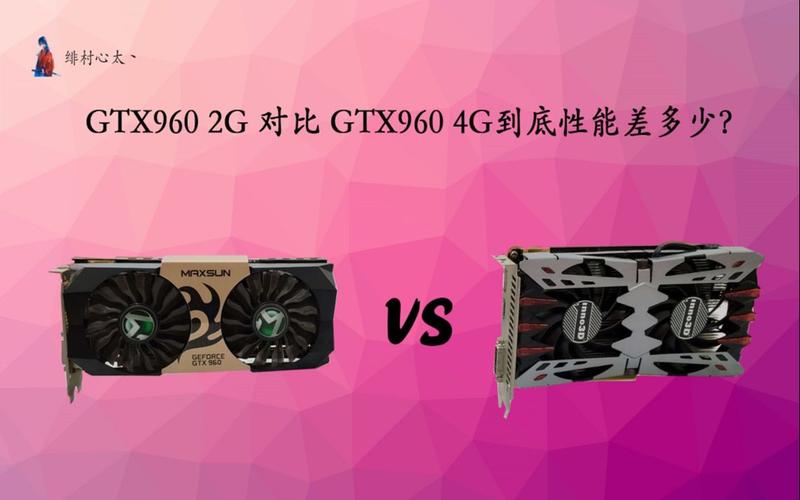 GTX 960 4G与2G版本对比：显存容量差异有多大？  第2张
