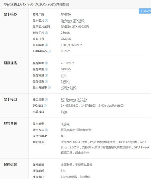 GTX 960 4G与2G版本对比：显存容量差异有多大？  第5张