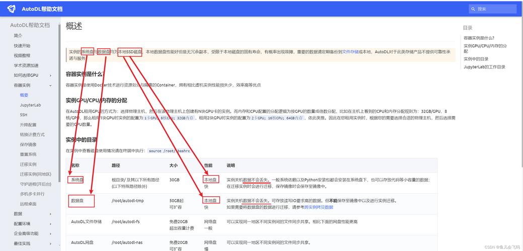 硬盘数据传输速度波动不定？多因素解析与解决办法
