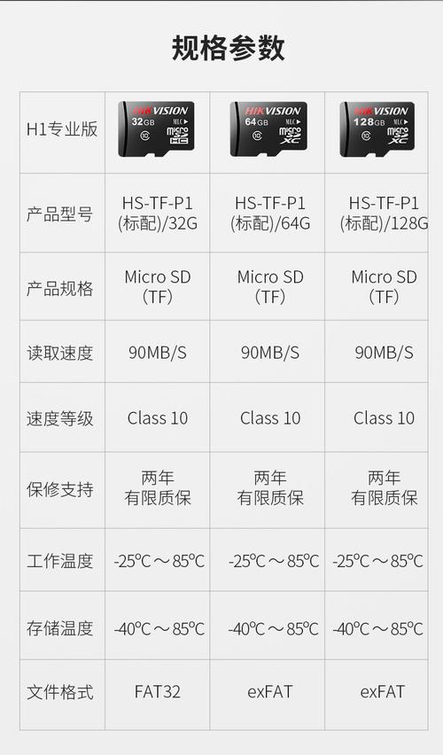 SDXC卡与移动硬盘对比：容量、读写速度等六方面差异解析  第4张