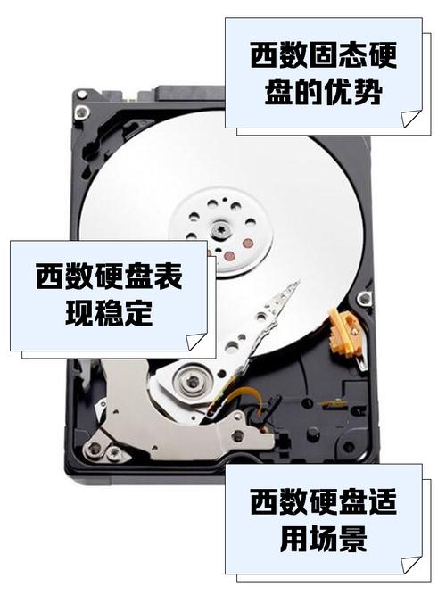 西数硬盘卓越非凡，深入剖析其内部结构图及关键部件  第8张