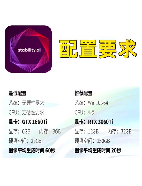 确认个人电脑硬盘是否为固态硬盘的检测方法详述  第3张