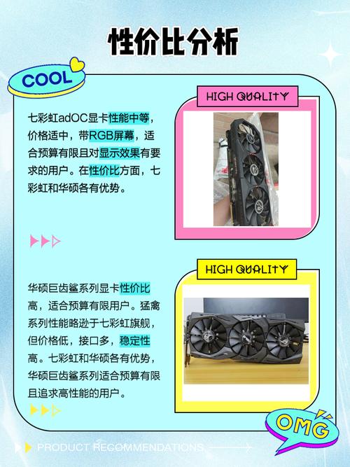 七彩虹与华硕GTX960显卡对比：性能、外观及散热谁更优？  第3张