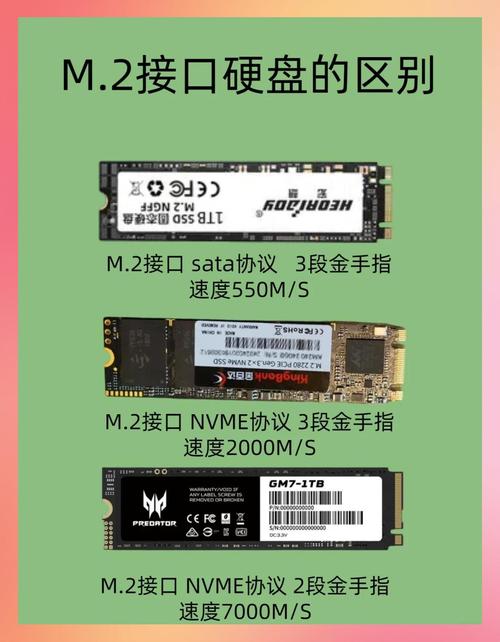 为10400f处理器选硬盘必看！机械与固态的不同选择？  第5张