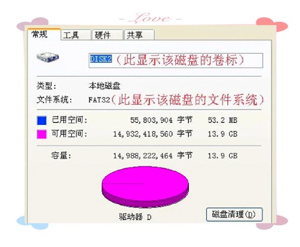 深入剖析NTFS对闪存和硬盘的影响，你了解多少？  第7张