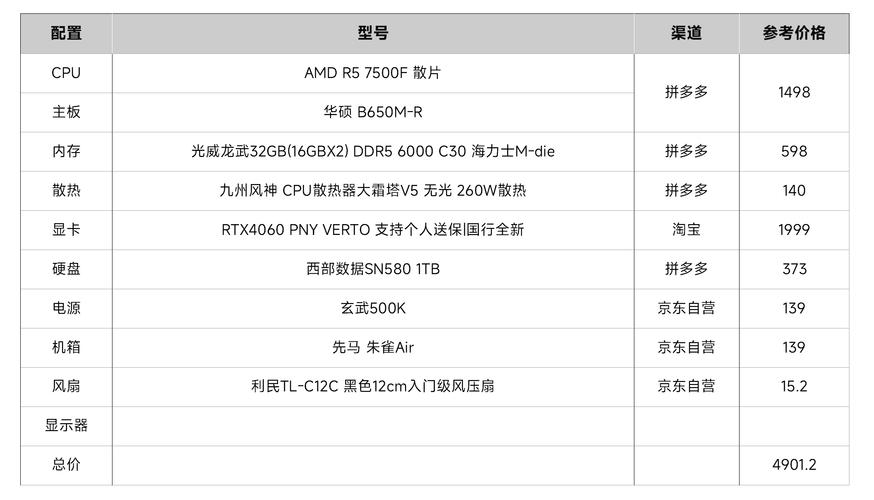 GTX 970显卡适配硬盘怎么选？机械硬盘大容量但读写慢  第2张