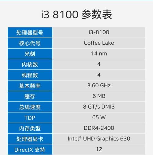i3 7100处理器与硬盘匹配要点：类型、容量及读写速度分析？  第6张