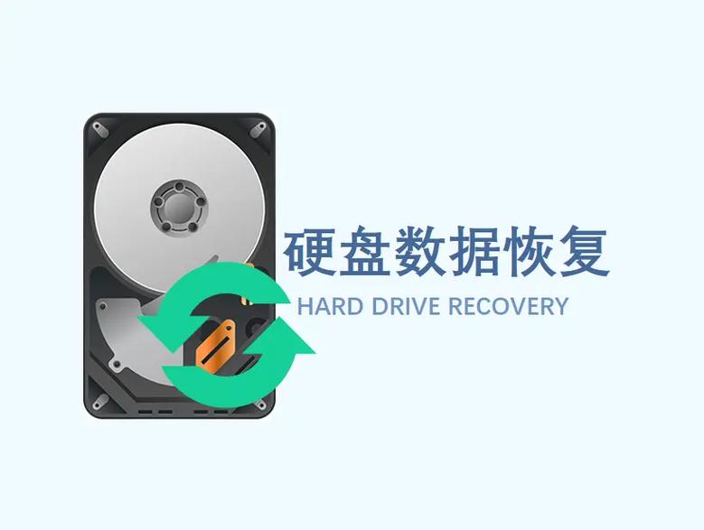 硬盘故障不用怕！这款坏硬盘数据读取工具助你恢复数据  第10张