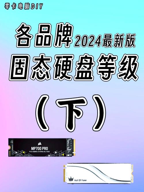电脑硬盘批发成本受哪些因素影响？容量与品牌的作用大揭秘  第7张